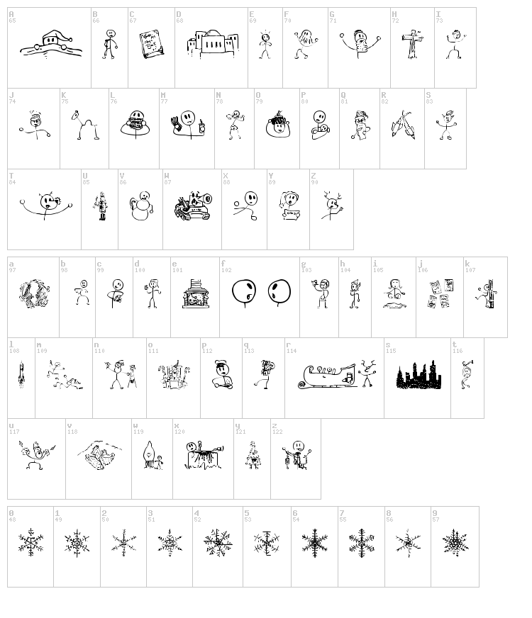 Risus LCB Kringlebats font map